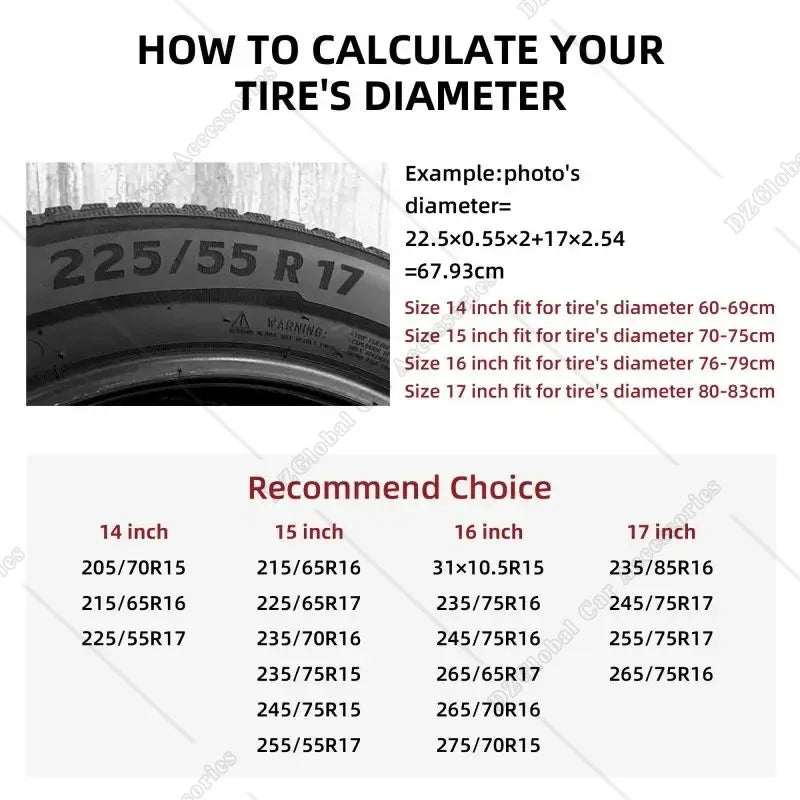 Elite 4x4 Overland Spare Wheel Protector
