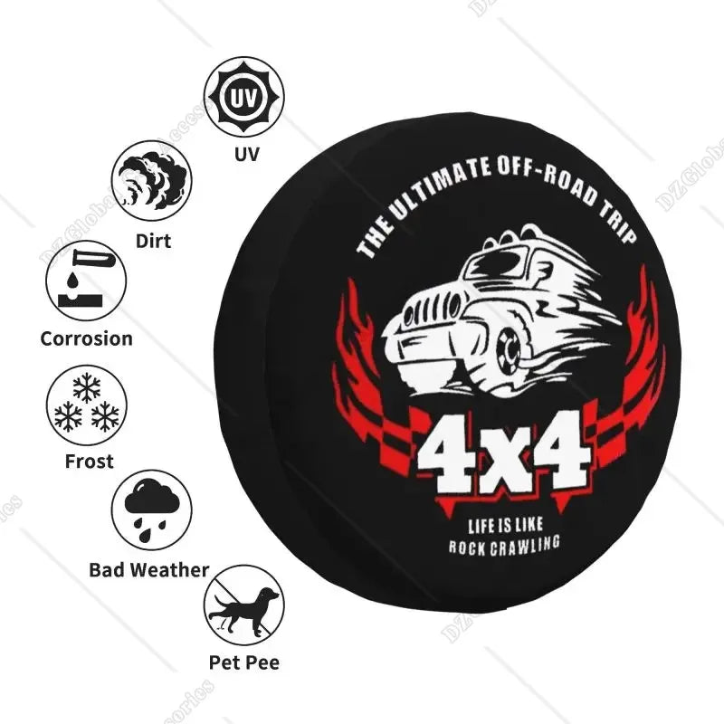 Elite 4x4 Overland Spare Wheel Protector