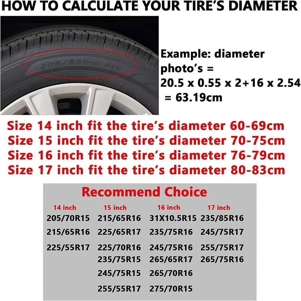Flagship Heavy-Duty SUV & Truck Tire Armor