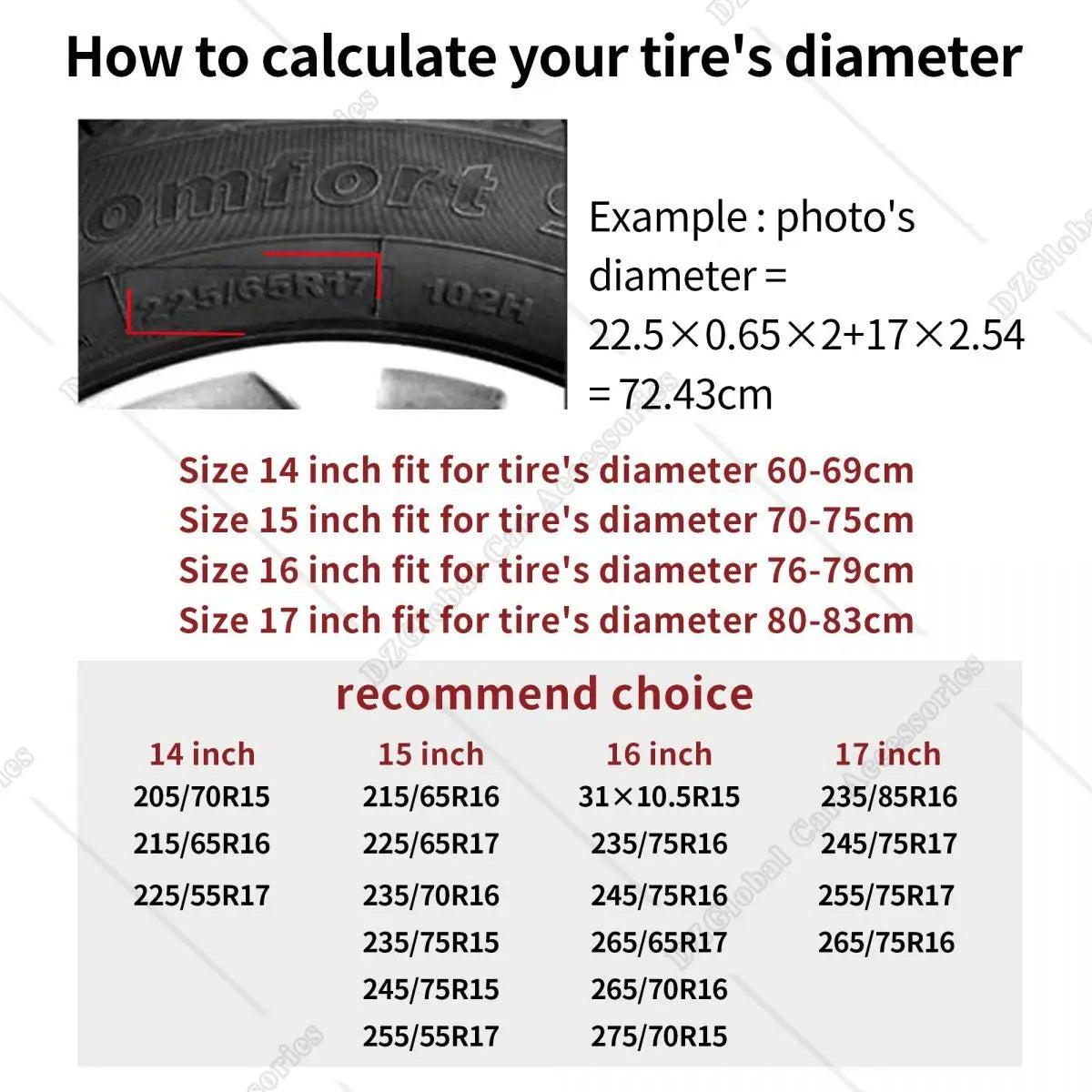 "Smoke Edition" Custom Spare Tire Cover