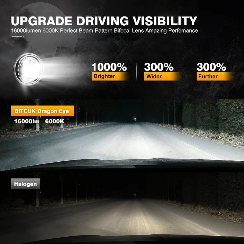 Wrangler "Angel Eye" 7-Inch LED Headlights: 90W Ultra-Bright Series